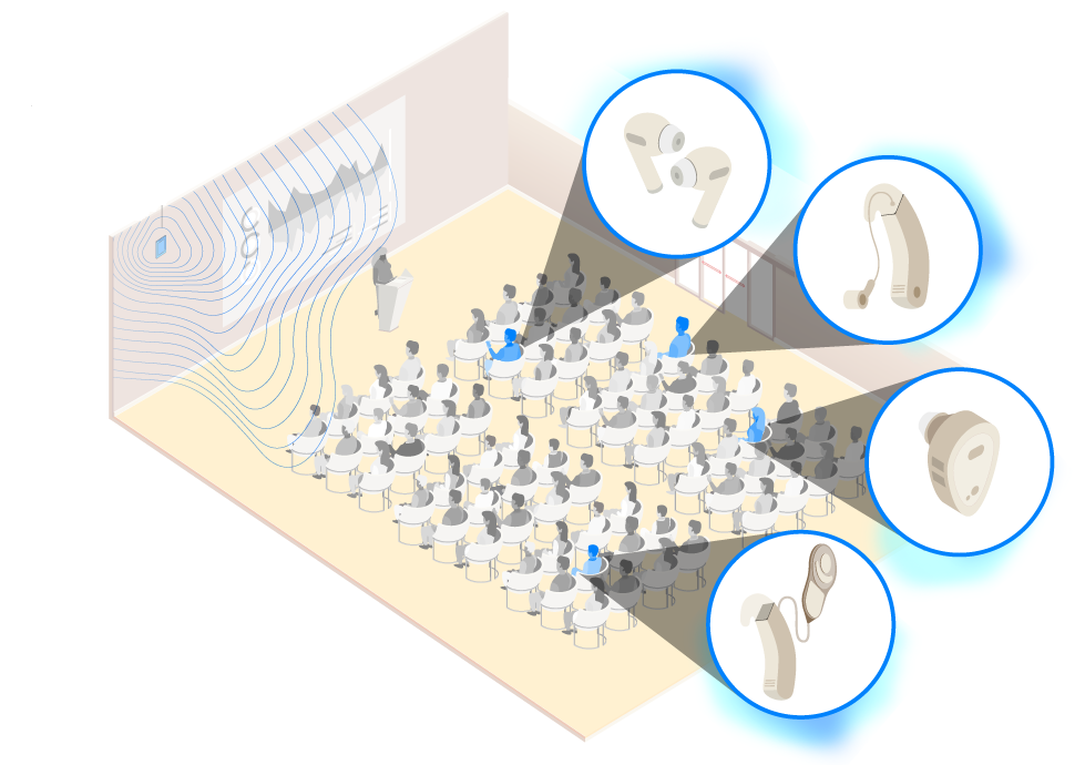 Bluetooth Auracast may help on hearing assistance