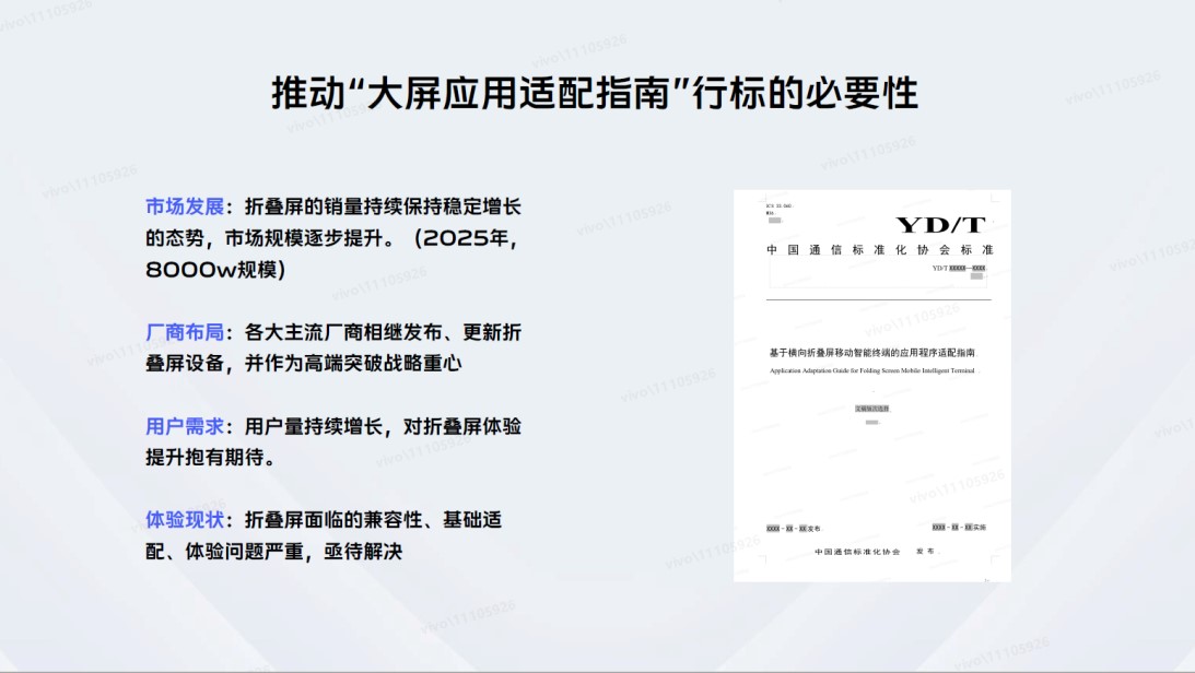 Foldable Screen CCSA Standardization