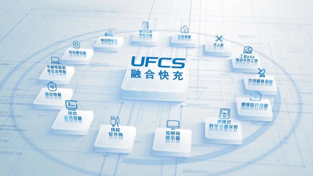 UFCS