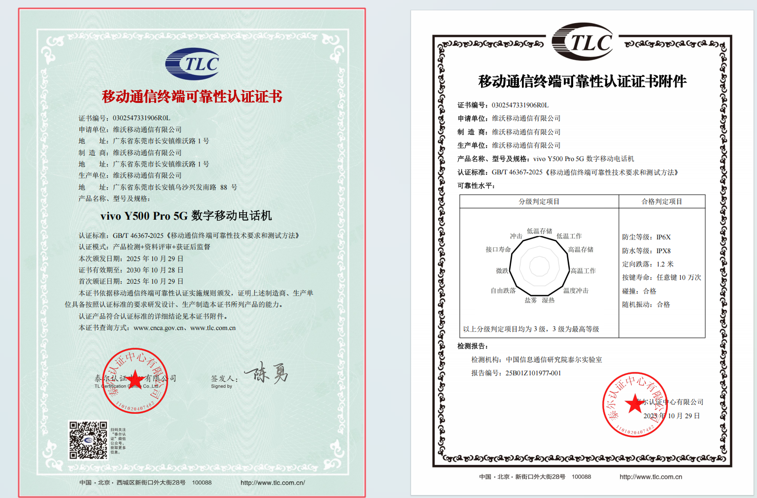 reliability TLC certificate per GBT 46367-2025