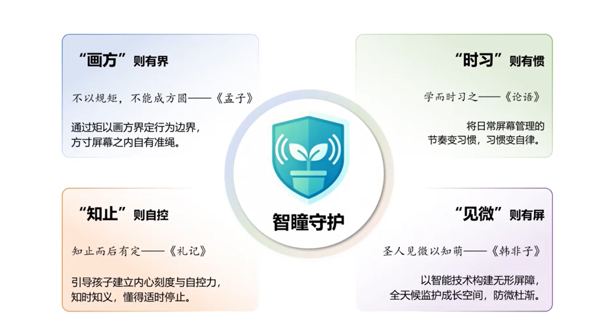 防沉迷理念